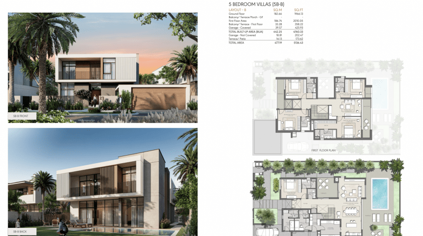 Présentation architecturale d'une villa de cinq chambres à Dubaï, avec des rendus extérieurs et des plans d'étage détaillés. L'image du haut montre la villa au coucher du soleil ; l'image du bas comprend une personne assise à l'extérieur.