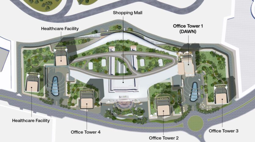Un plan de site annoté présente le quartier O1NE, qui comprend un centre commercial situé entre deux établissements de santé et quatre tours de bureaux, le tout agrémenté de voies de circulation et d'aménagements paysagers soigneusement intégrés dans l'ensemble du quartier.