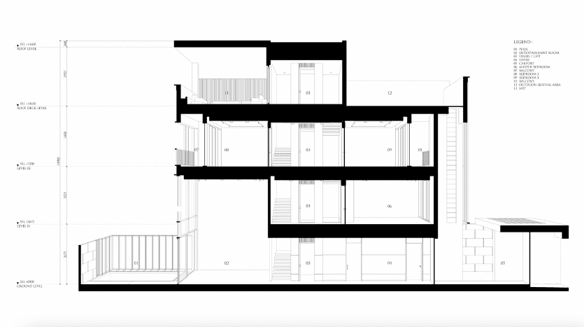 Dessin architectural en coupe transversale d'une villa à plusieurs niveaux à Dubaï, montrant les aménagements intérieurs, les étiquettes et les dimensions avec beaucoup de détails. La conception comprend des escaliers et plusieurs pièces.