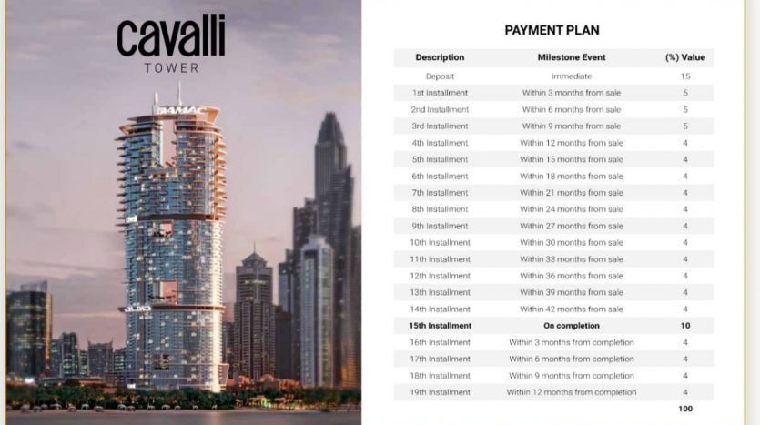 An advertising brochure for Dubai's Roberto Cavalli Tower features a night-time skyline of the city, alongside a table entitled "payment plan" which lists stages, descriptions and percentages of value arranged in rows.