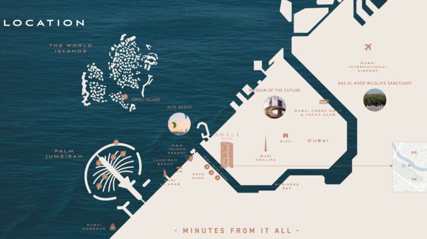Une carte stylisée montre le littoral de Dubaï, mettant en évidence des points de repère tels que Palm Jumeirah, Amali Residences, The World Islands, Kite Beach, et des lieux importants tels que Dubai Creek et Ras Al Khor Wildlife Sanctuary.