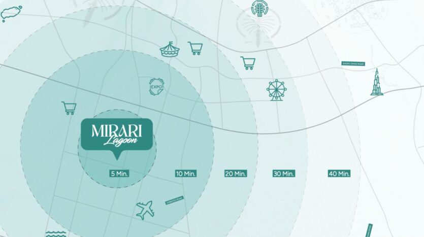 Carte représentant la lagune de Mirari, dessinée par Zoya, au centre, entourée de cercles concentriques portant les indications « 5 », « 10 », « 20 », « 30 » et « 40 minutes ». Des icônes représentant l'aéroport, des caddies, des manèges et des attractions apparaissent autour de ces cercles.